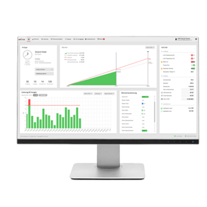 Visualize load management