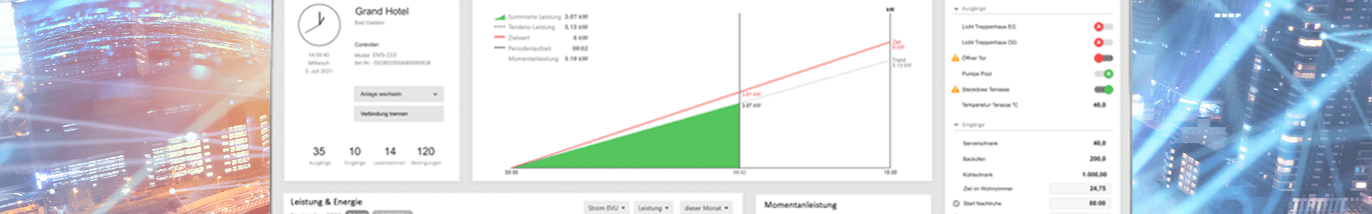 Peak load management